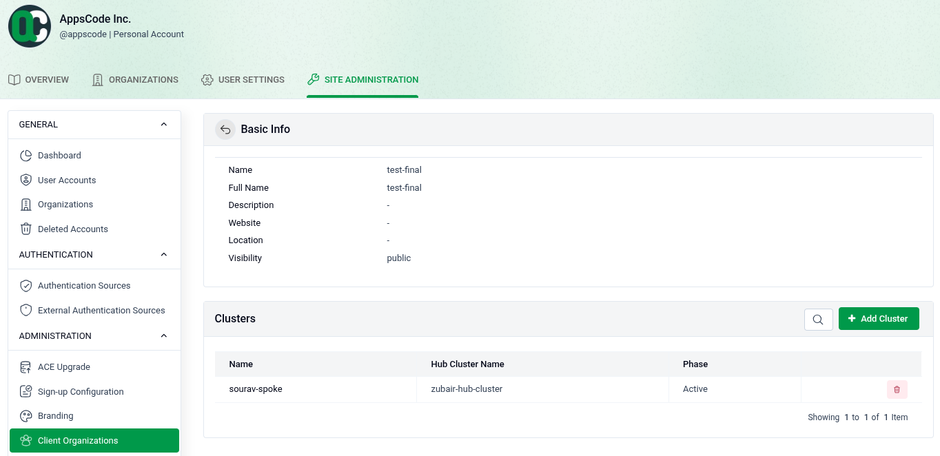 Client Organization | AppsCode
